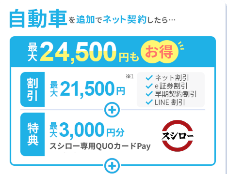 自動車保険を追加でネット契約したら...最大24,500円もお得