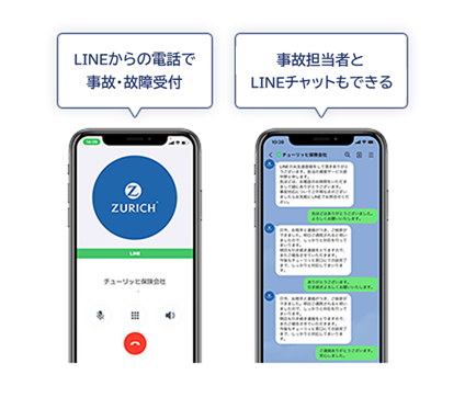 LINEでの電話で事故・故障受付 事故担当者とLINEトークもできる