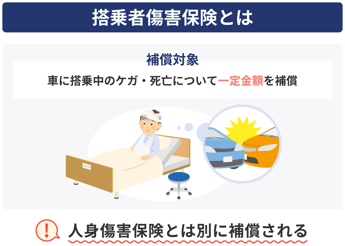 搭乗者傷害保険とは