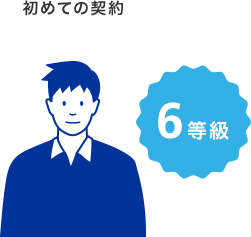 初めての契約　6等級