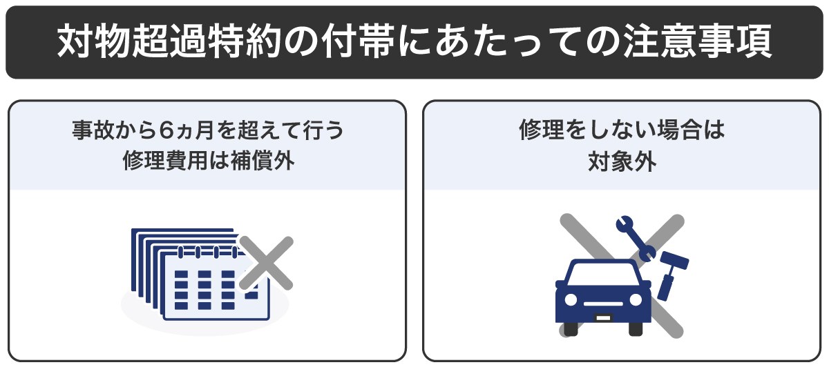 対物超過特約の付帯にあたっての注意事項