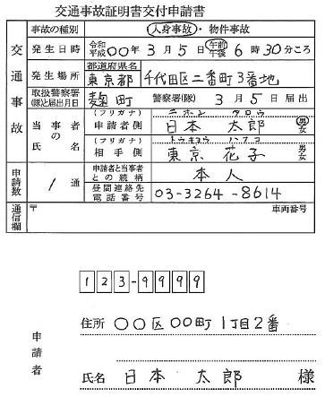 自動車安全運転センターの窓口