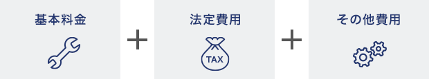 基本料金+法定費用+その他費用