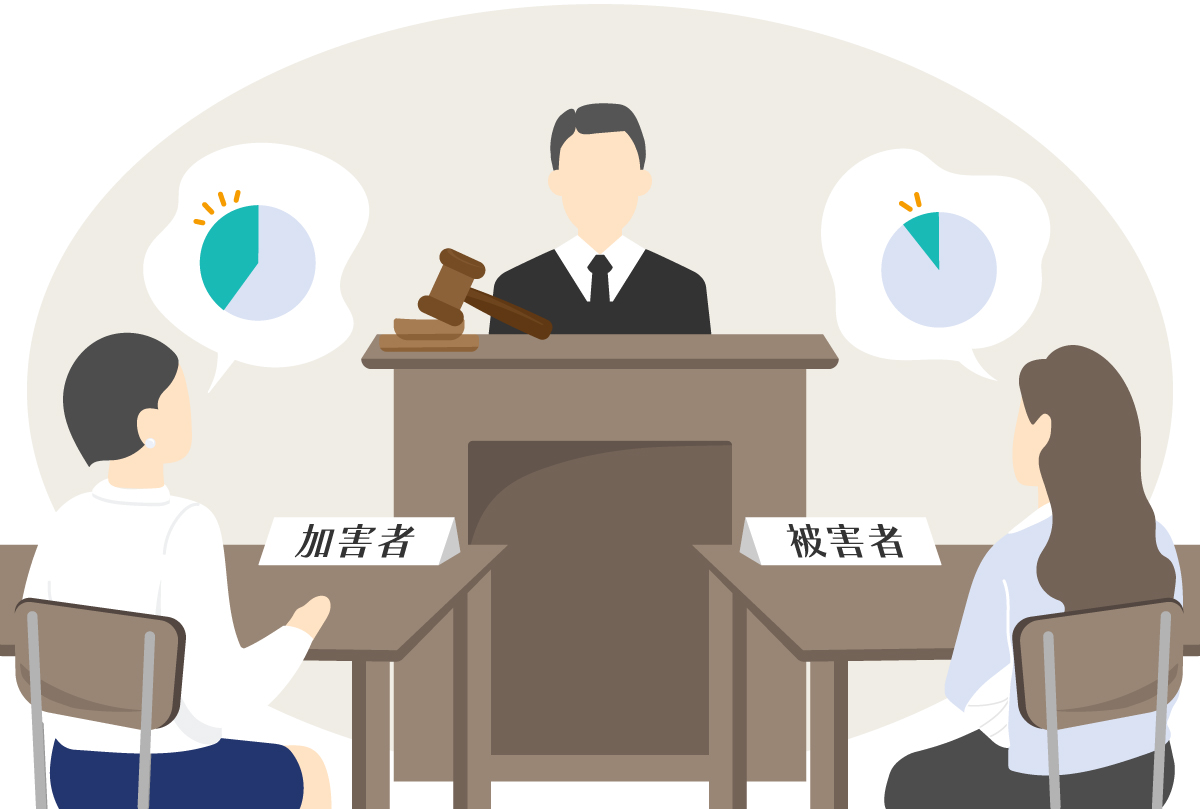 相手が示談に応じない