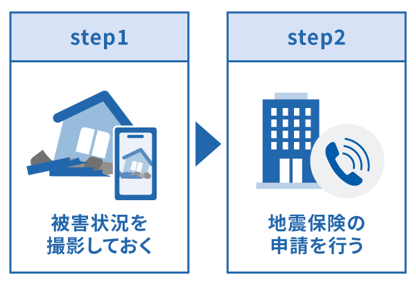 地震で被害を受けたときにまずやるべきこと