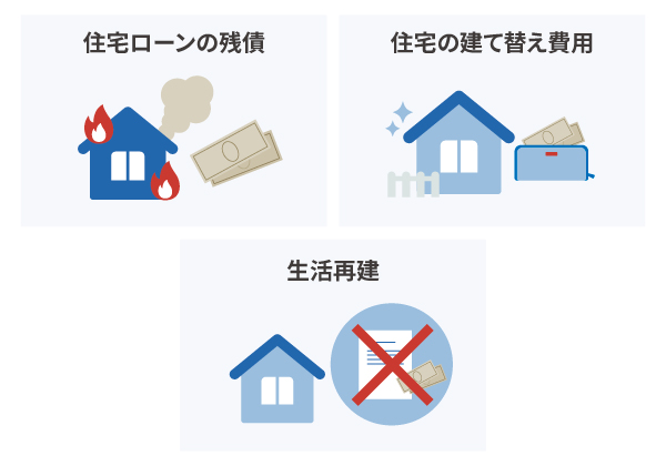 【持ち家】火災保険に入ってない場合のリスク