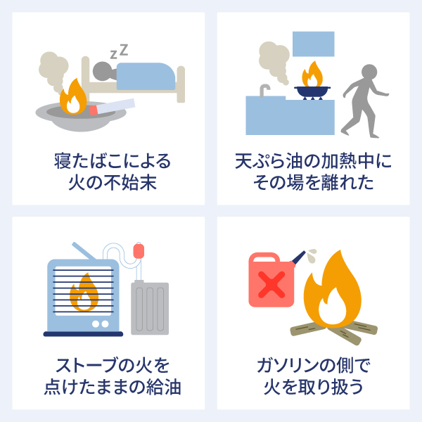 「重大な過失」に該当するケース