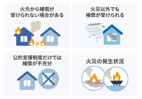 火災保険の加入が必要な理由