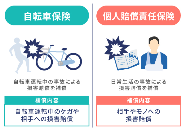 自転車保険と個人賠償責任保険の違い
