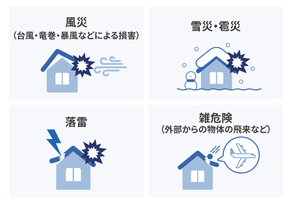 火災保険で屋根の修理ができるケース