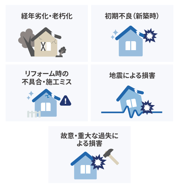 火災保険で屋根の修理ができないケース