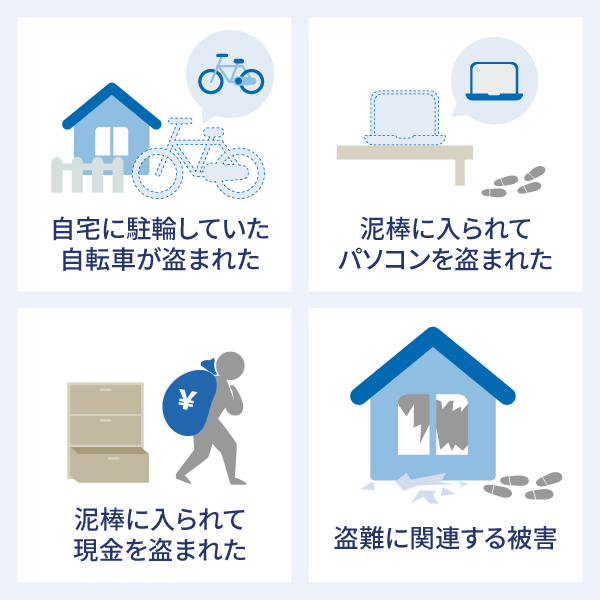 火災保険の補償対象となる盗難被害
