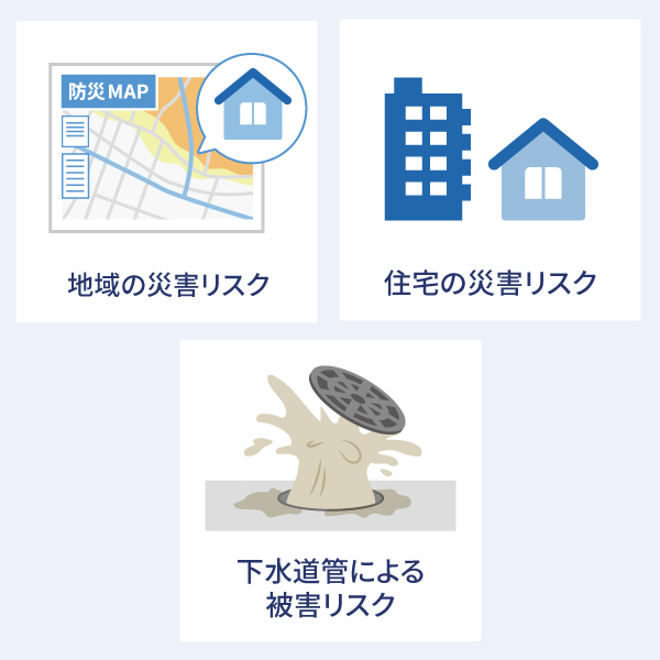 水災補償のいる・いらないを決める基準