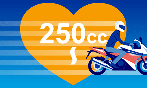 250cc以下のバイク保険。任意保険の加入は無駄？入らないとどうなる？