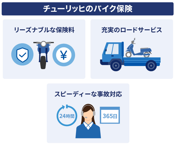 チューリッヒのバイク保険がおすすめな理由