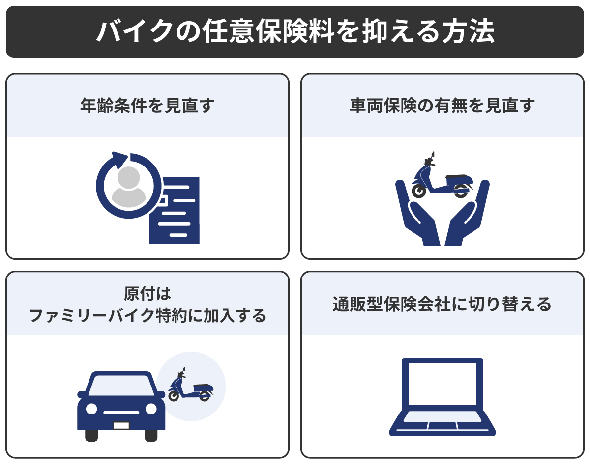 バイクの任意保険料を抑える方法